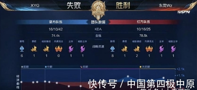 不挠的表现 不挠的表现